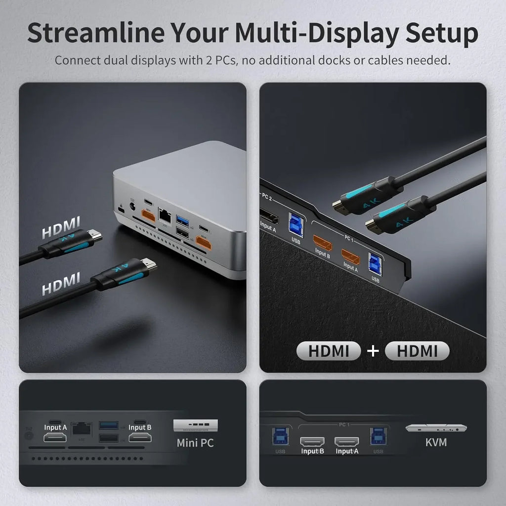 USB 3.0 KVM Switch 2 Monitors 2 Computers 4K@60Hz, Dual Monitor KVM Switch