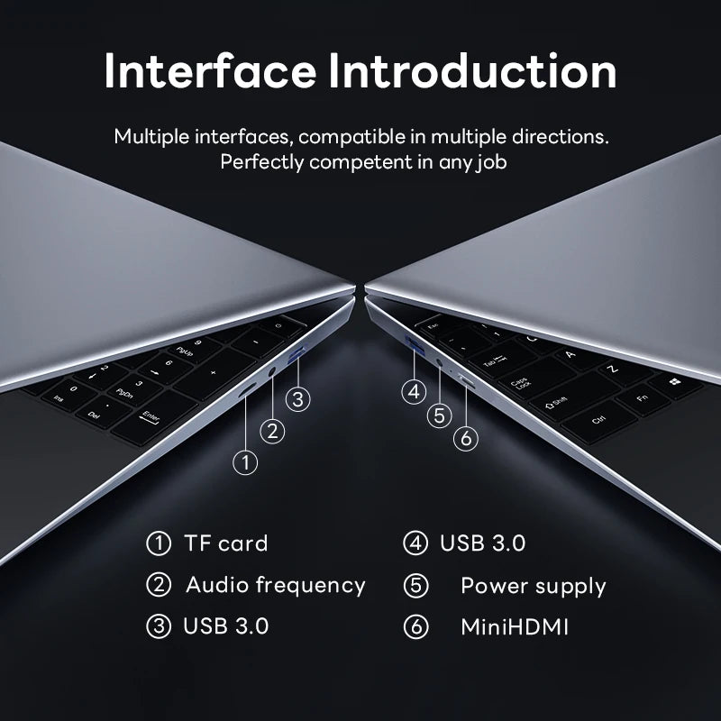 15.6" Intel Notebook PC Gamer Ultra Slim Laptop Intel Celeron N4000 16GB RAM 1TB 2TB SSD Office Study Computer PC Windows 11 Pro